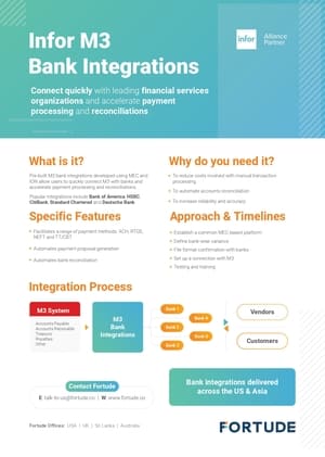 Fortude M3 Bank Integrations