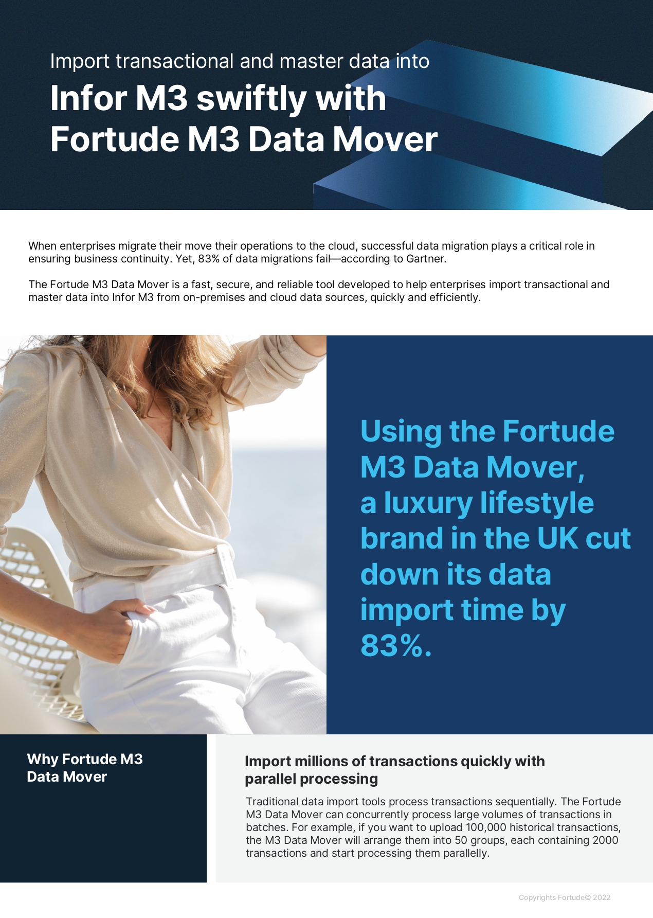 Fortude M3 Data Mover